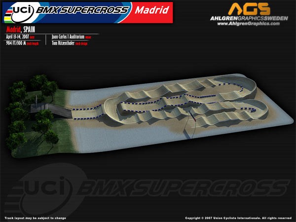 Supercross track design