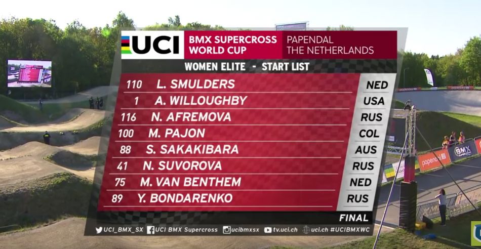 2018: Papendal - RD3 Elite Women Final by bmxlivetv