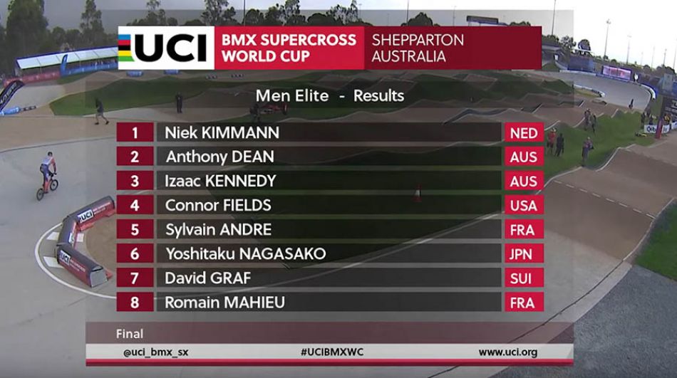 2020 Shepparton - Elite Men Final RD1 by bmxlivetv