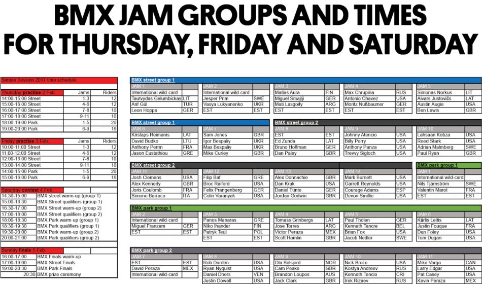 Simple Session BMX Qualifiers live on FATBMX Saturday 4 February
