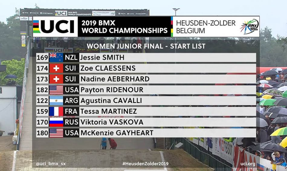 Junior Women Final | 2019 UCI BMX World Championships