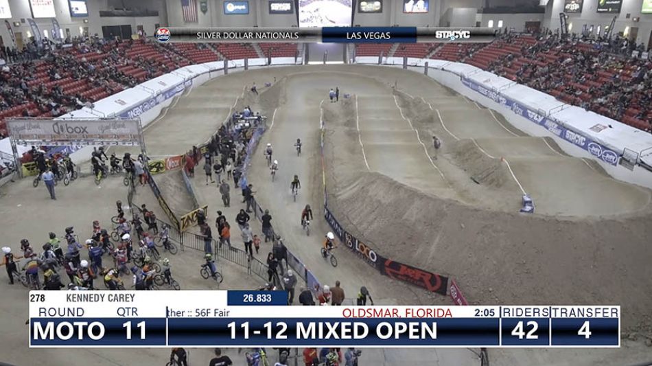 Live on FATBMX: 2023 USA BMX SILVER DOLLAR NATIONALS DAY 3